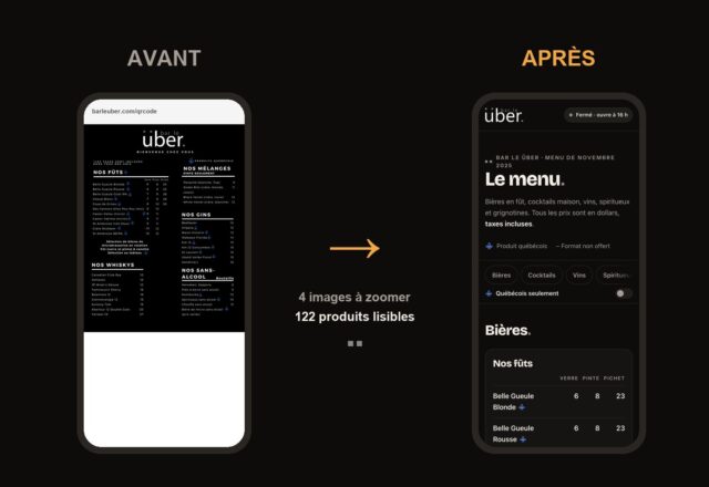 Bar le über : un site refait en moins de 4 heures, le temps de deux ou trois 4@7